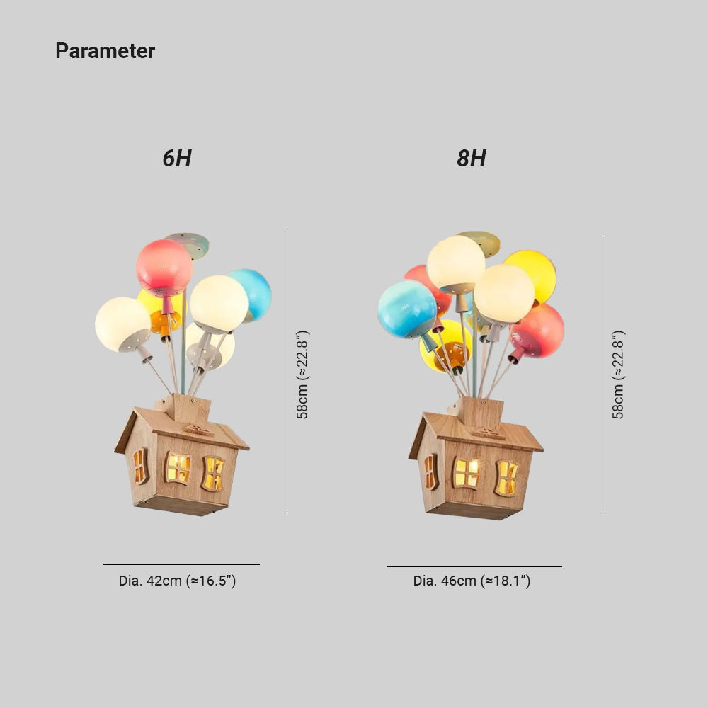 KinderLicht Designer-Deckenleuchte für das fantasievolle Kinderzimmer